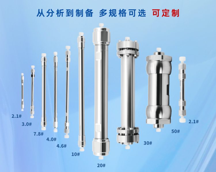 色谱柱柱长与柱效的关系​！