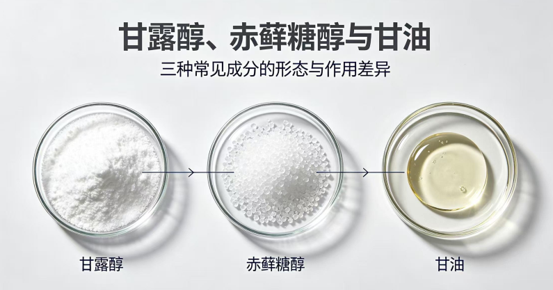 糖醇4