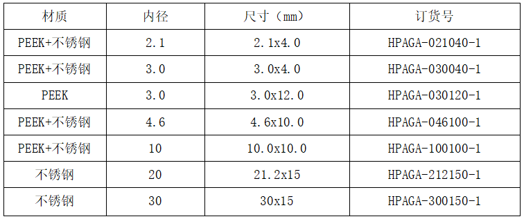 恒谱生分析保护柱柱芯