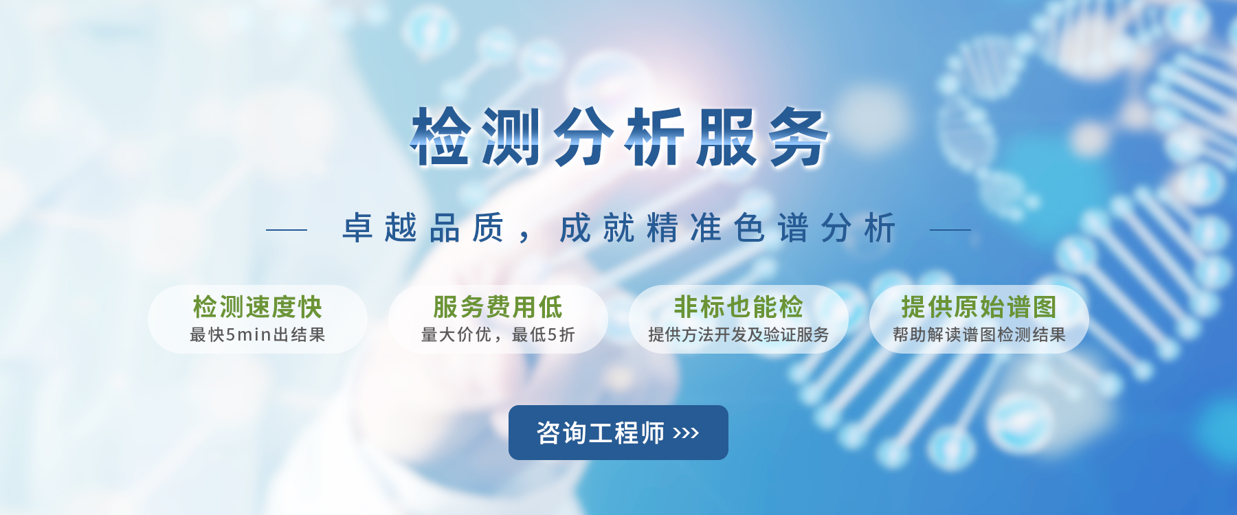 分析检测