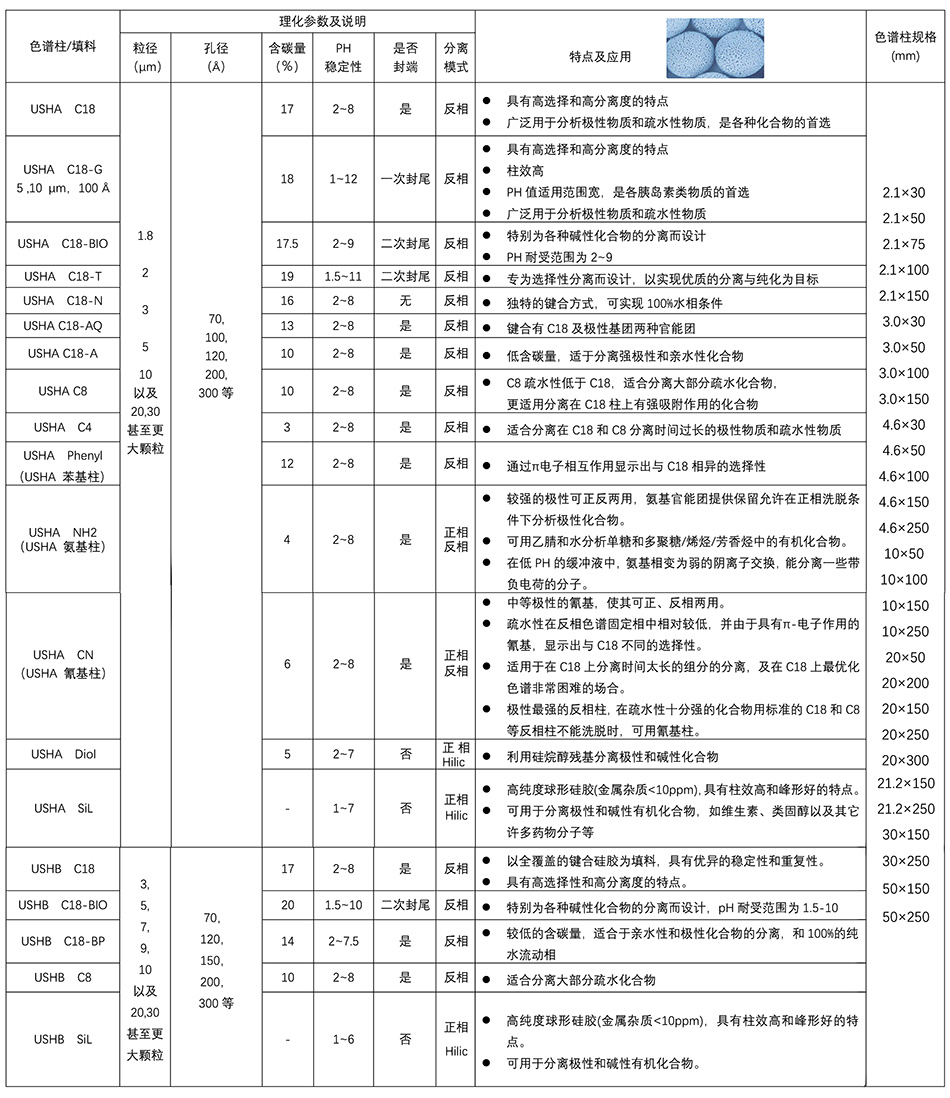 恒谱生液相色谱柱