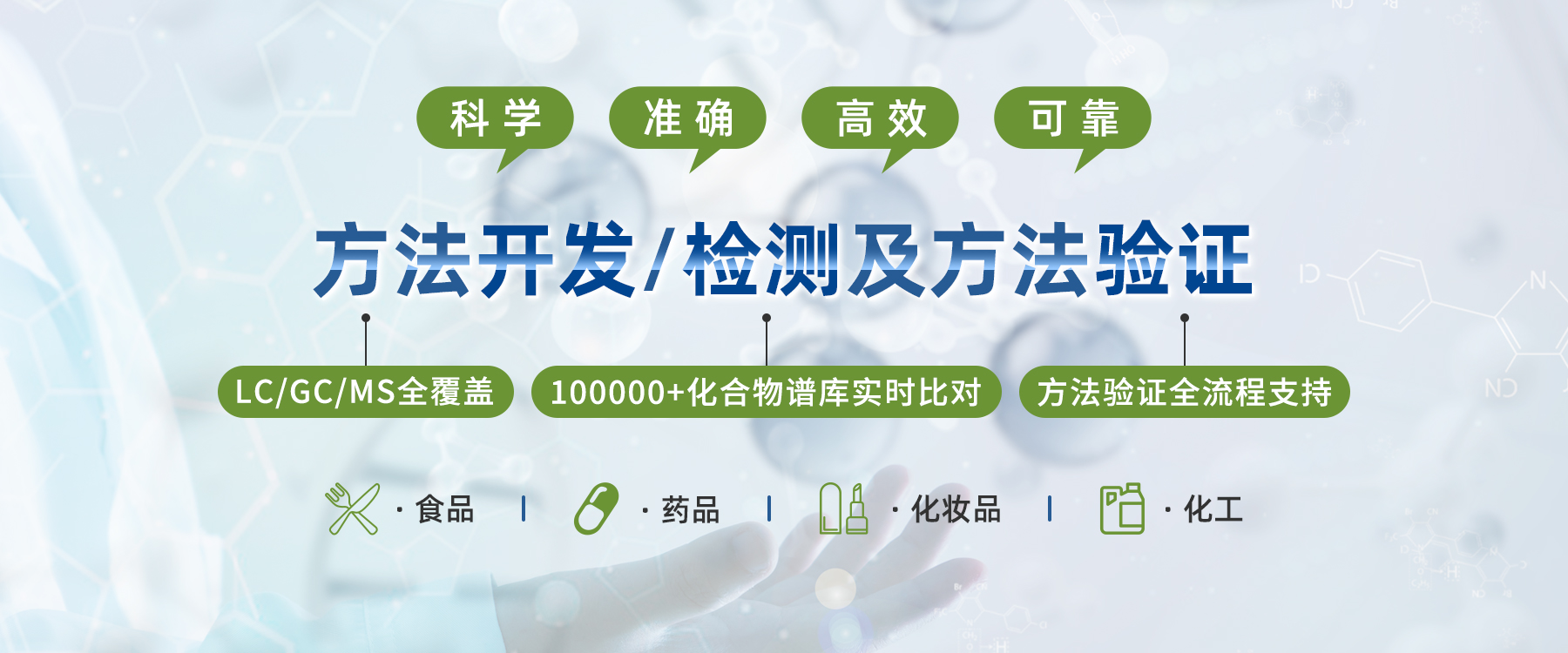 方法开发