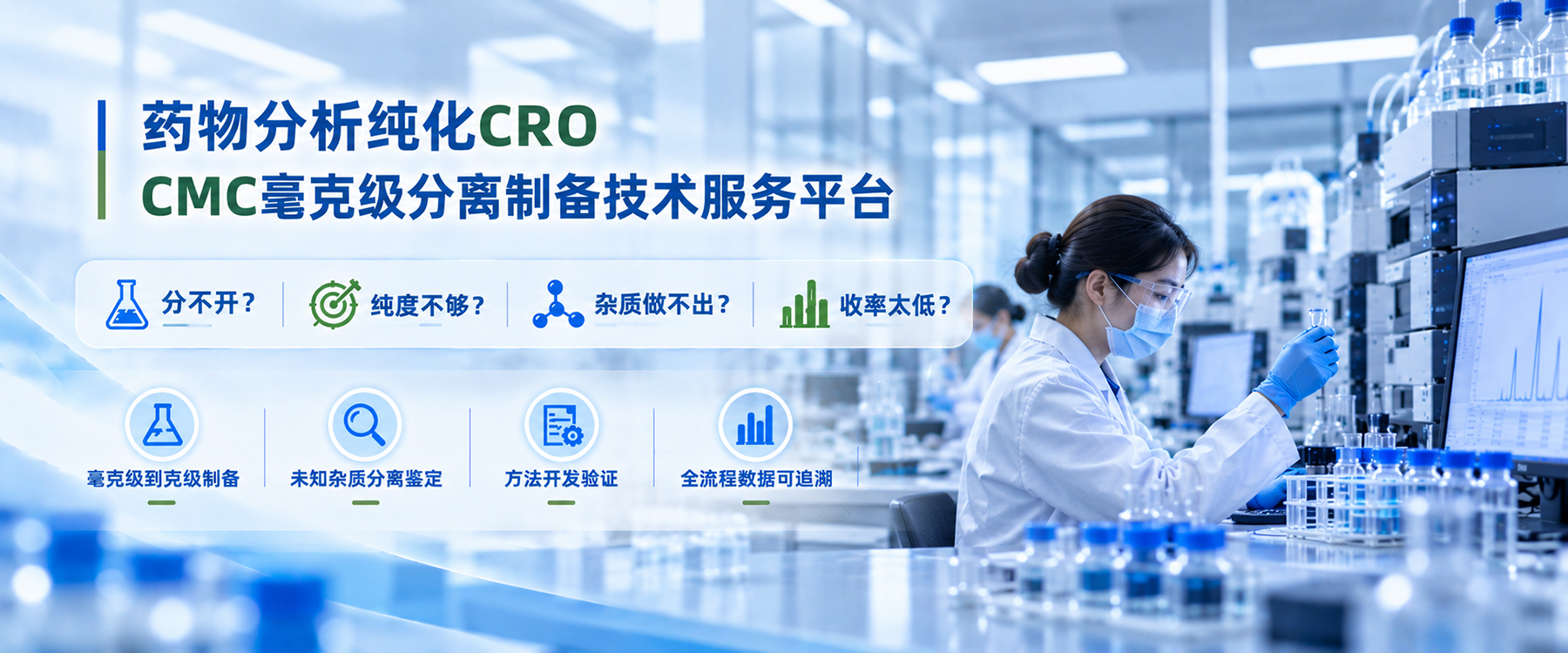 药物分析纯化CRO-1(1)