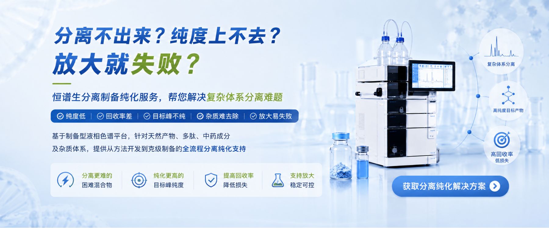 分离纯化6.04