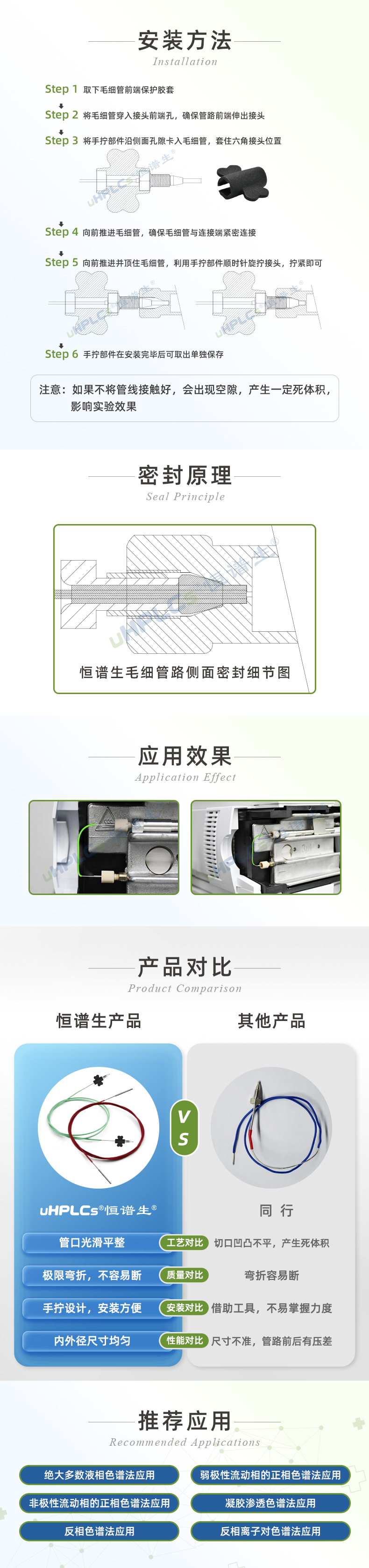 恒譜生液相色譜管線 色譜保護(hù)柱連接配件